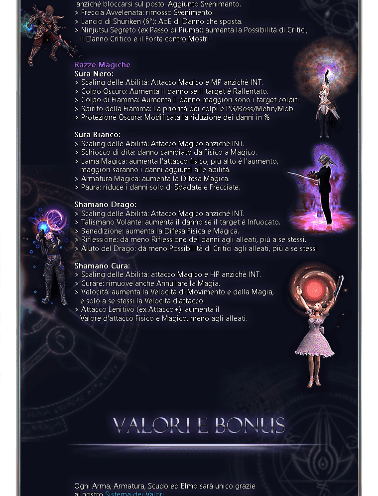 UniversalElements:Zero